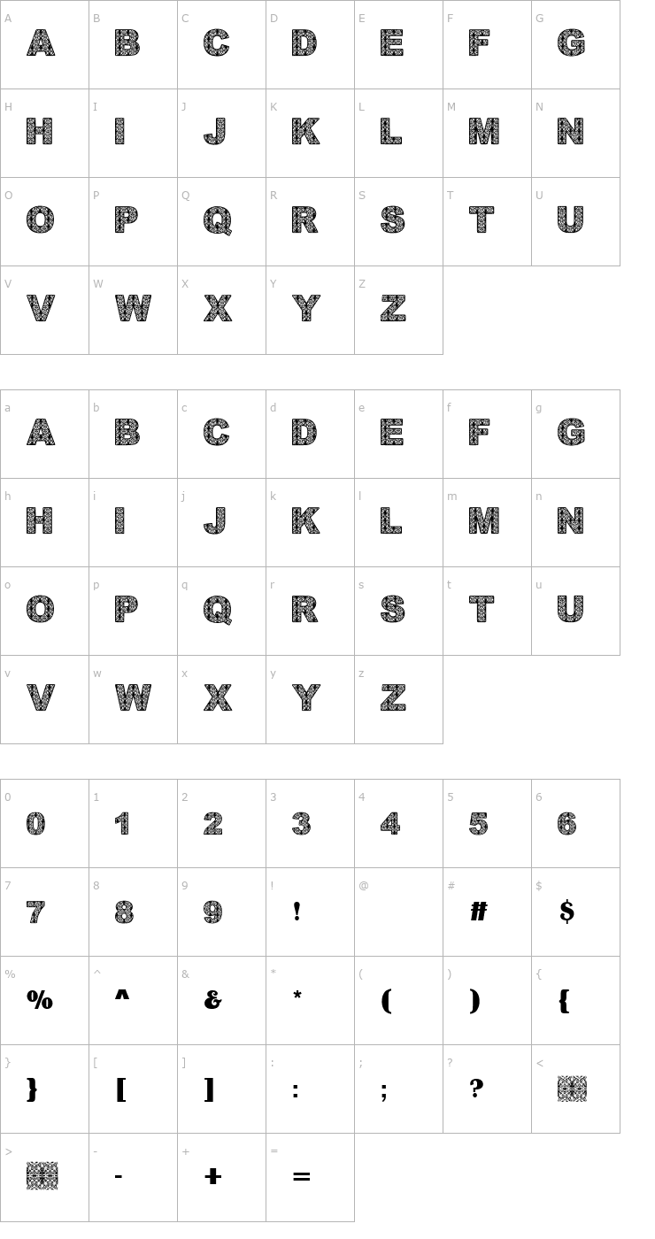 Character Map Batik Dayak Font Font