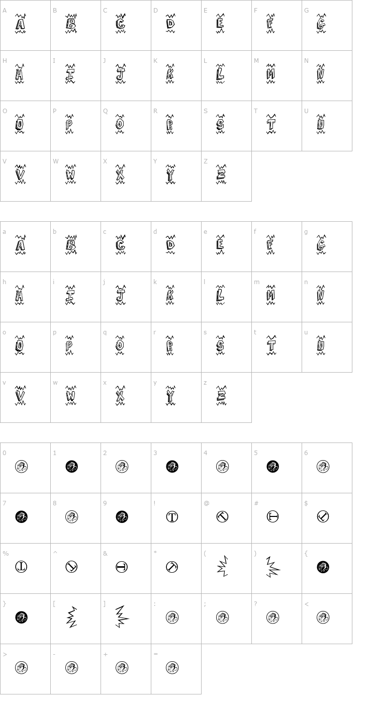 Character Map Batman Beat the hell Outta Me Font