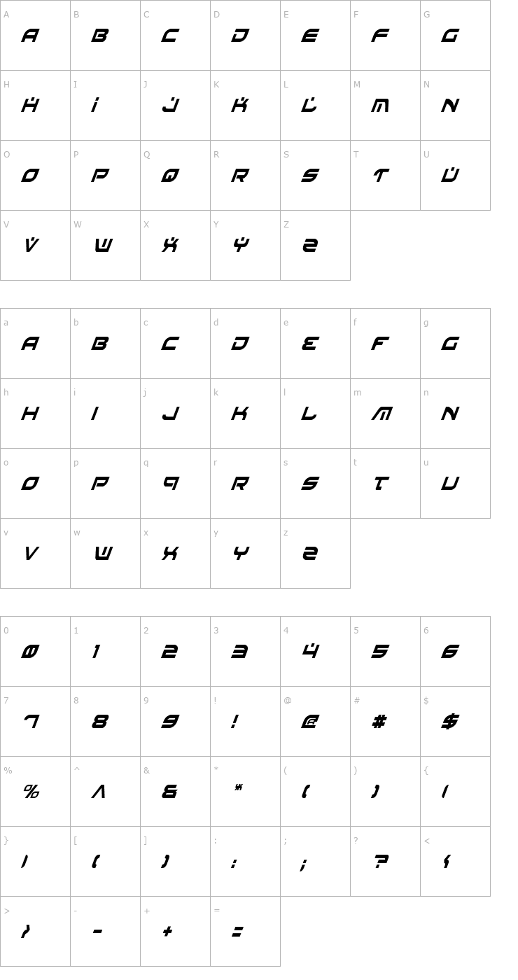 Character Map Battlefield Condensed Italic Font