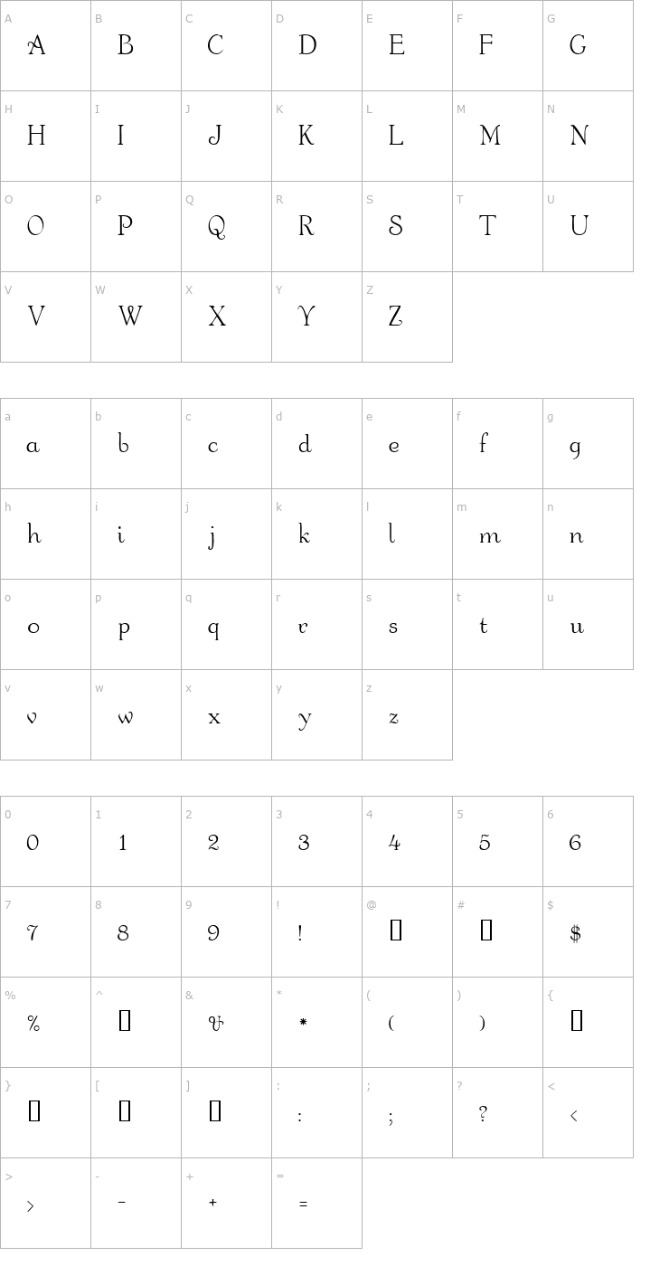 Character Map BauderieScriptSSK Font