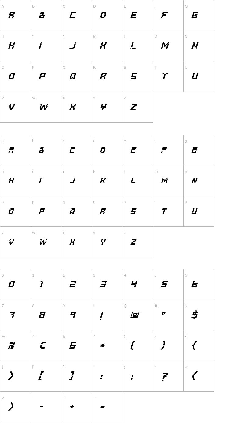 Character Map Baumarkt BoldItalic Font