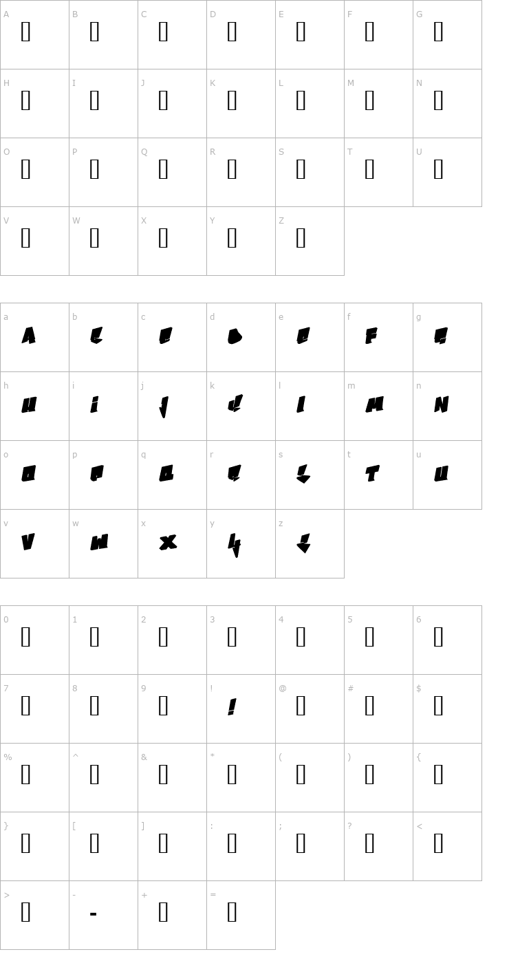 Character Map Bboy Font