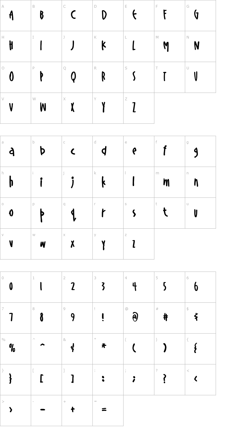 Character Map BCPlzPrint Font