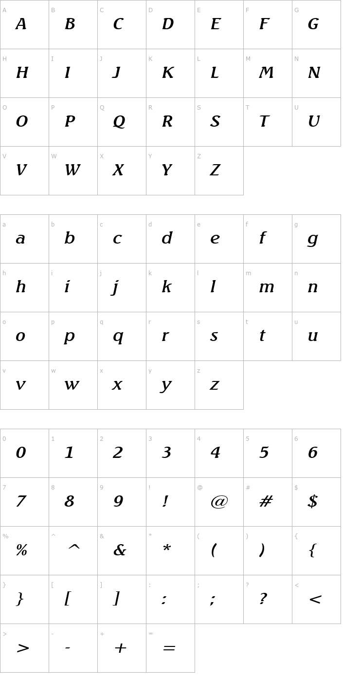 Character Map Beach Wide Italic Font