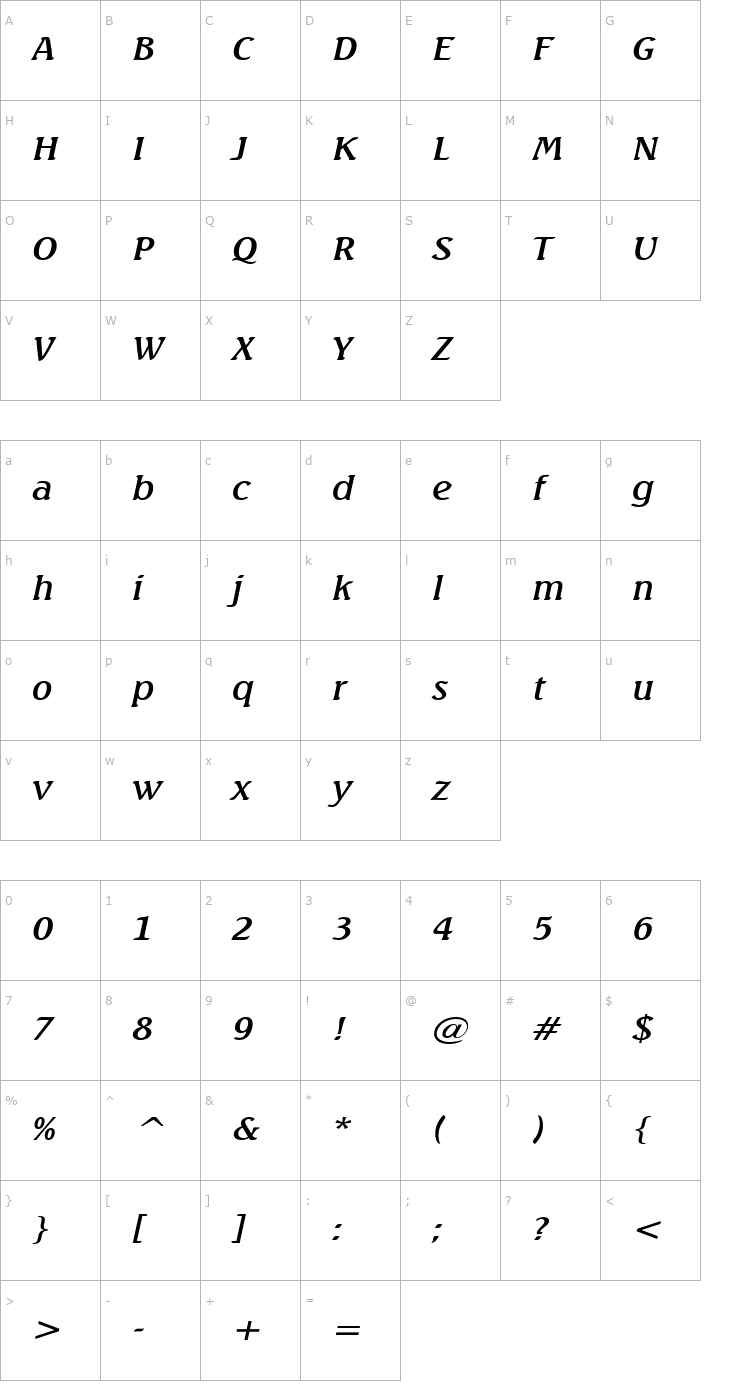 Character Map BeachWide Italic Font