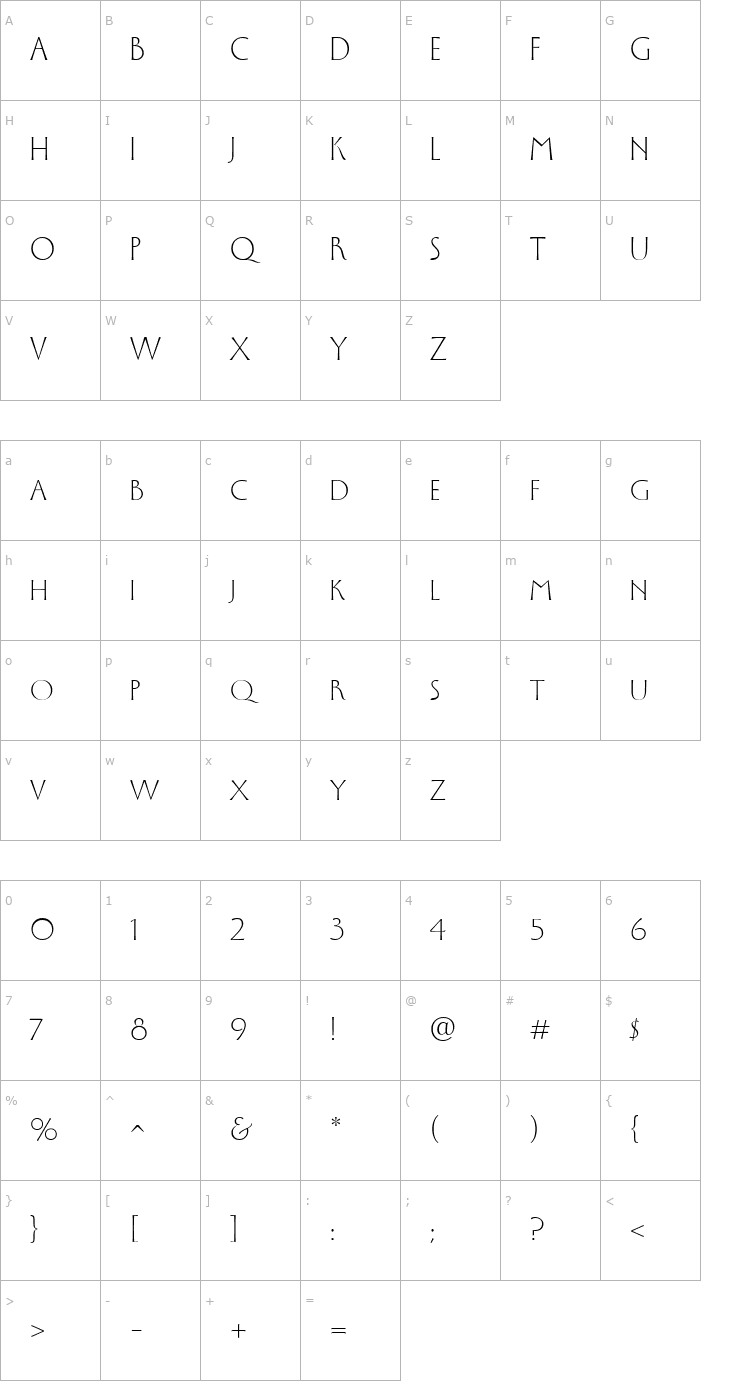 Character Map Beata Font