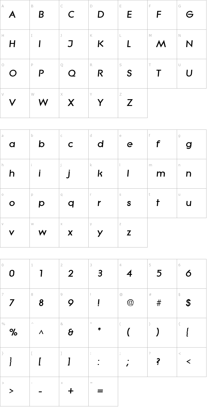 Character Map Beatnik SF Bold Italic Font