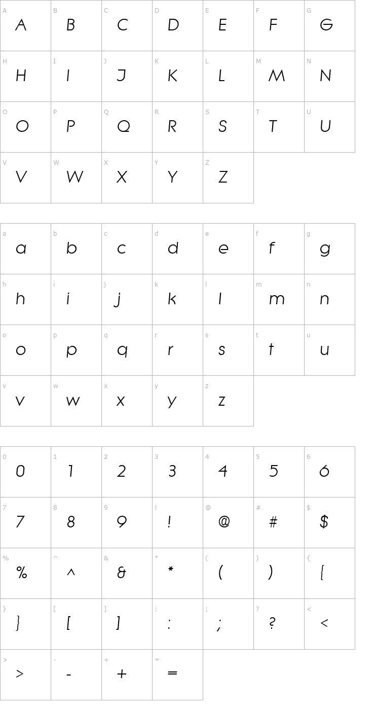 Character Map Beatnik SF Italic Font