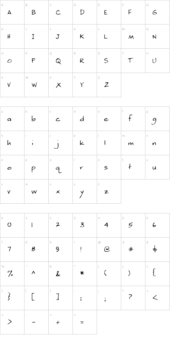 Character Map Beatty Regular Font