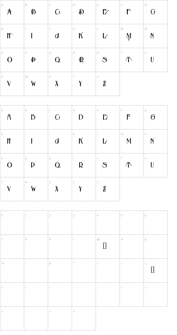 Character Map Beauvoir Demo Font