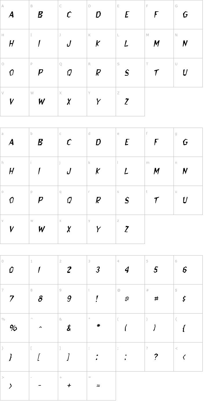 Character Map Bedrock Italic Font