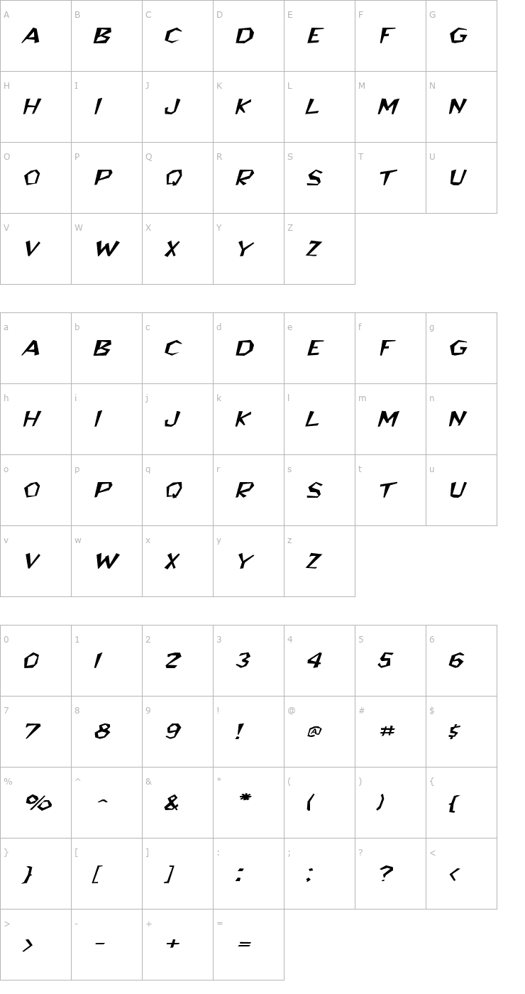 Character Map BedrockWide Italic Font