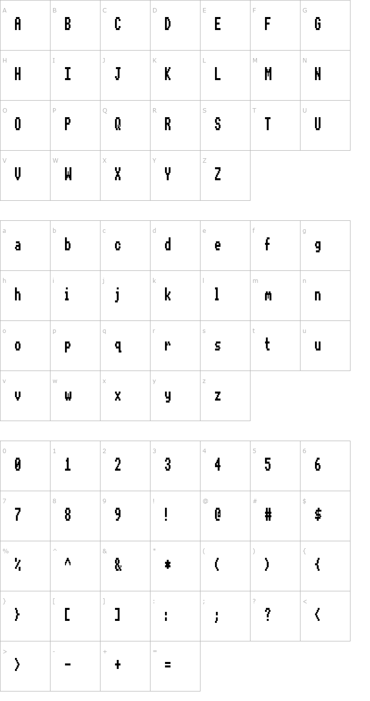 Character Map Beeb Mode Zero Font