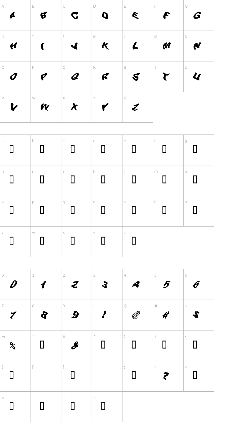 Character Map Beer Goggles Font