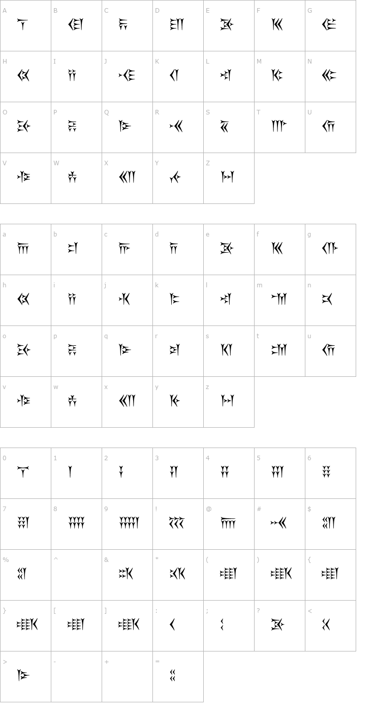 Character Map Behistun font Font