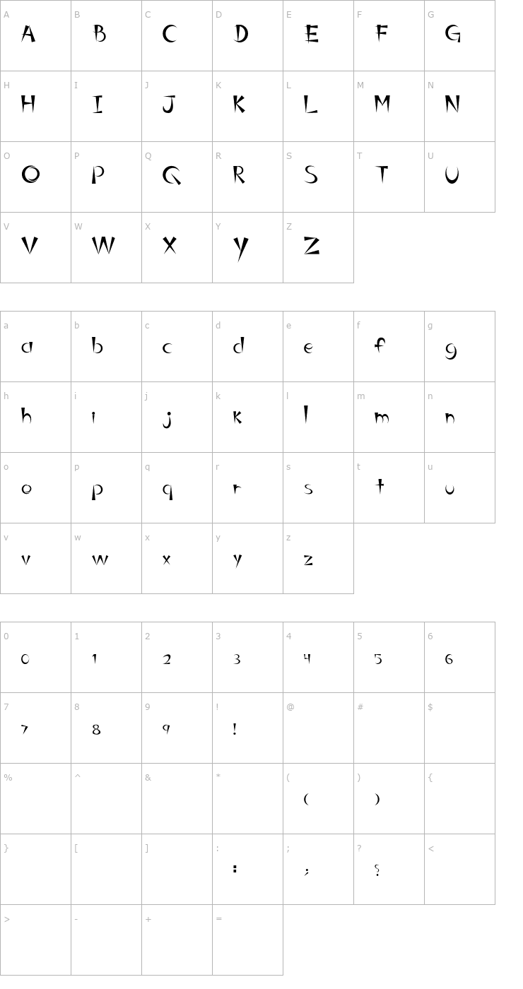 Character Map Belinda RGuez Font