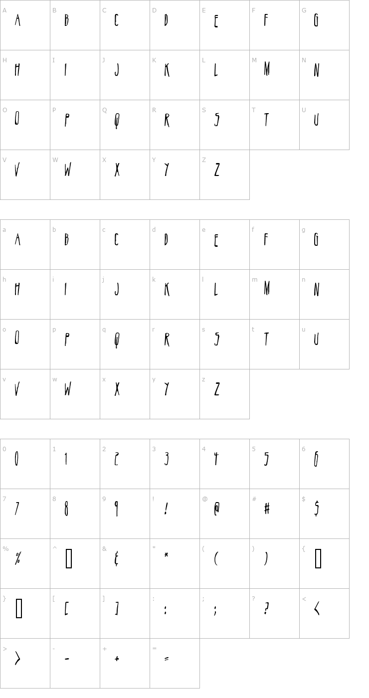 Character Map Belizarius Font