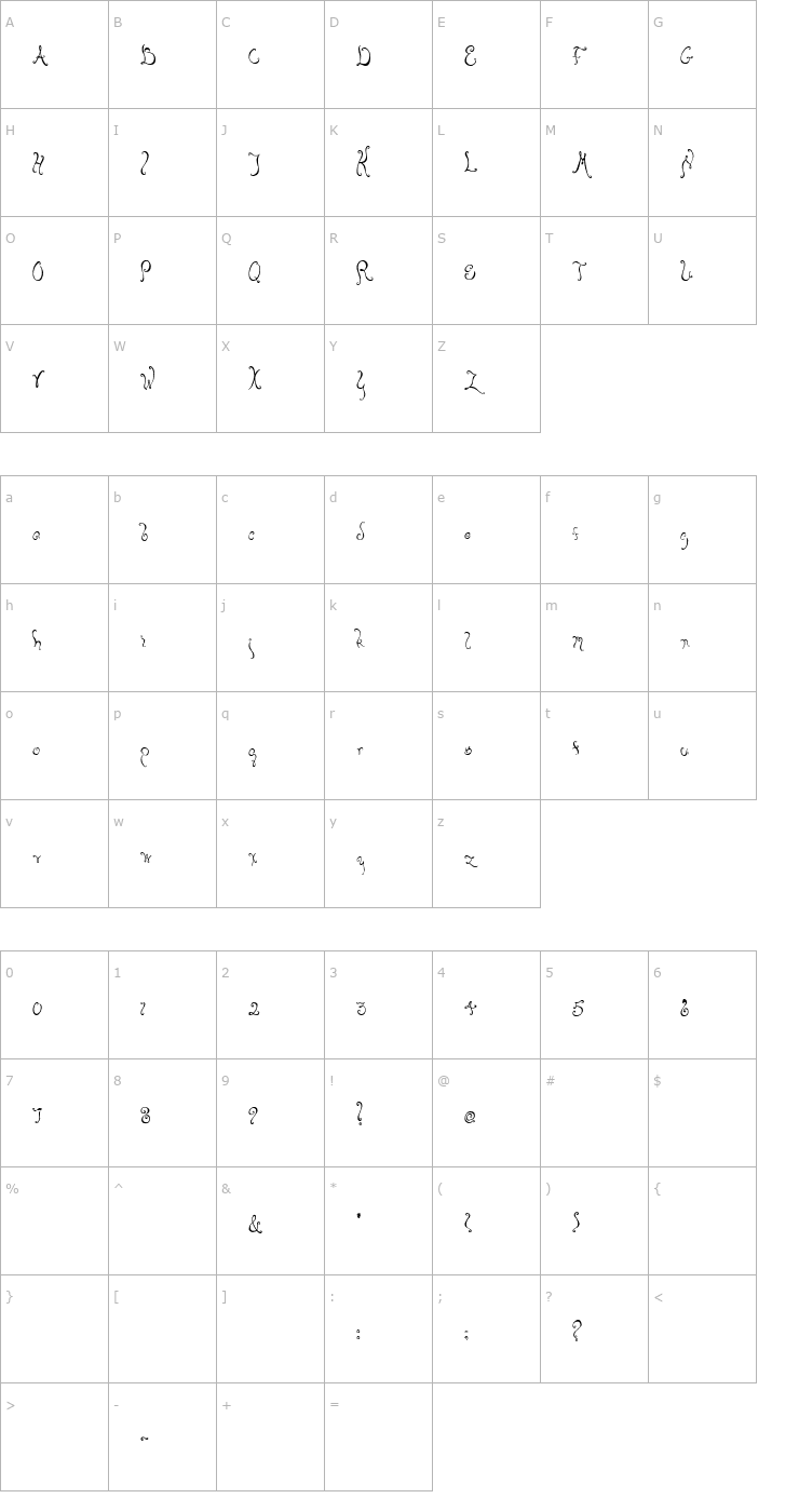 Character Map Bellyfish Font