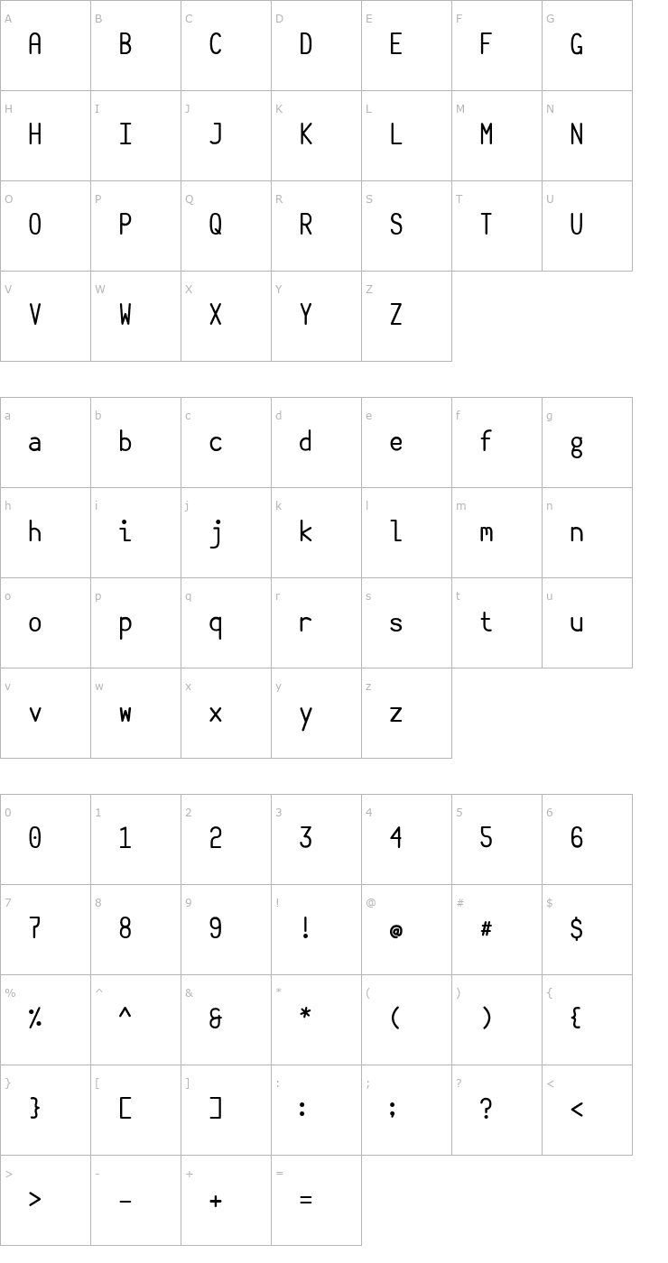 Character Map Belshaw Donut Robot Font