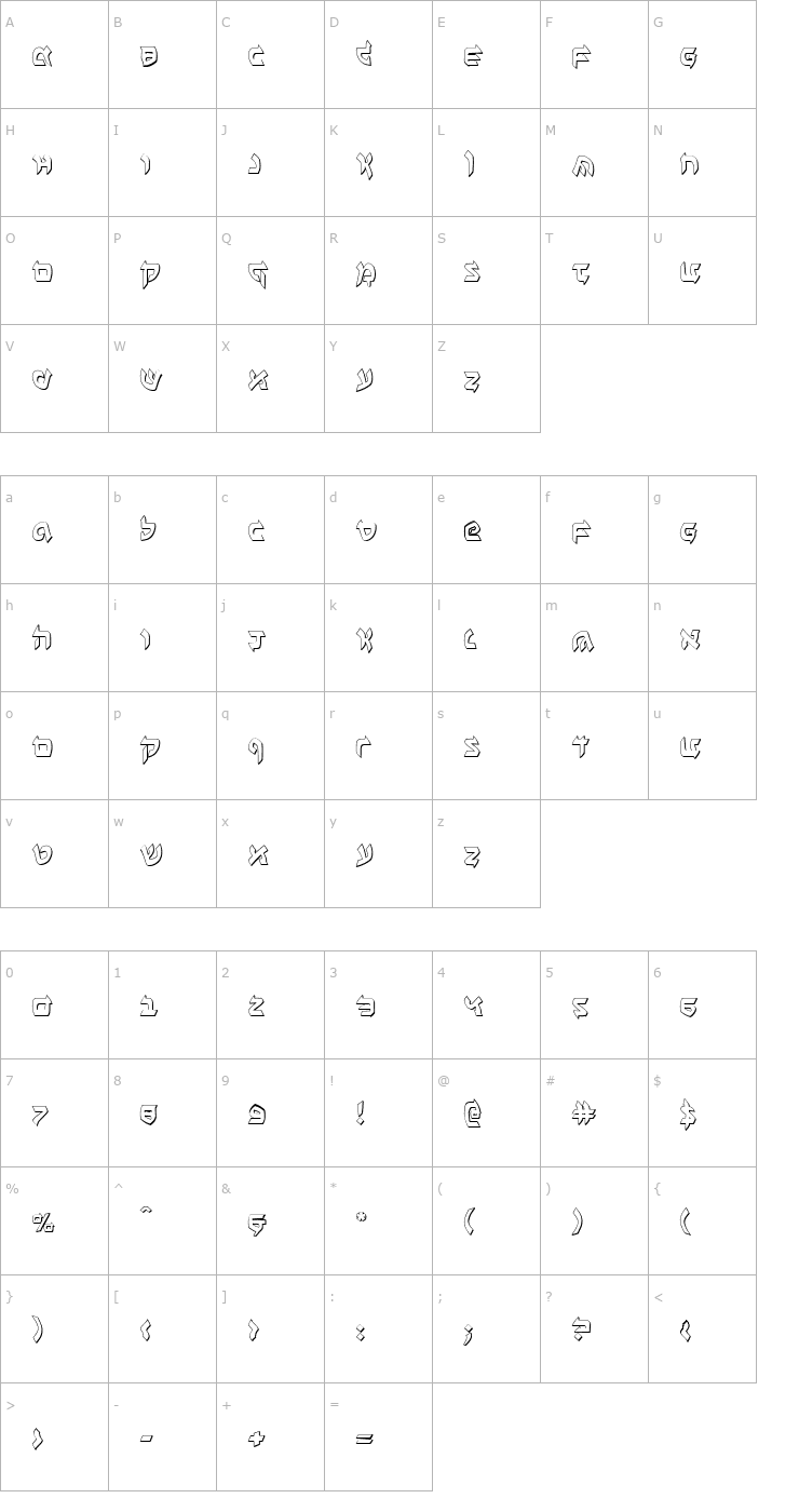 Character Map Ben-Zion 3D Font