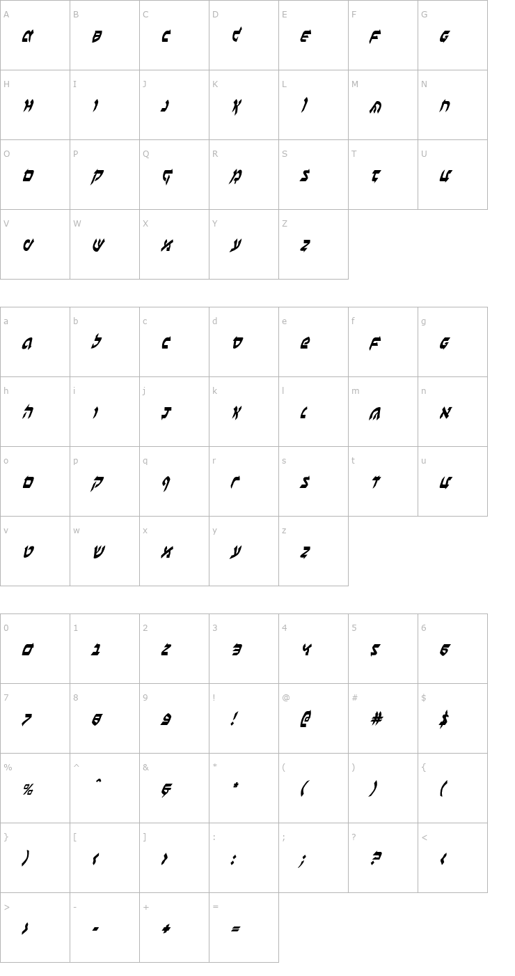 Character Map Ben-Zion Condensed Italic Font