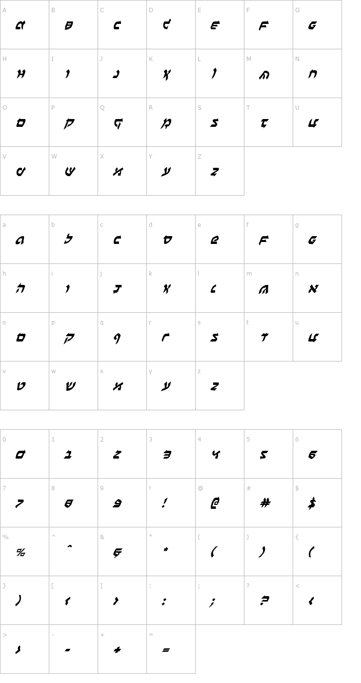 Character Map Ben-Zion Italic Font