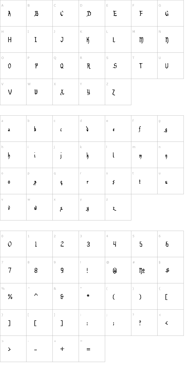 Character Map Benegraphic Font