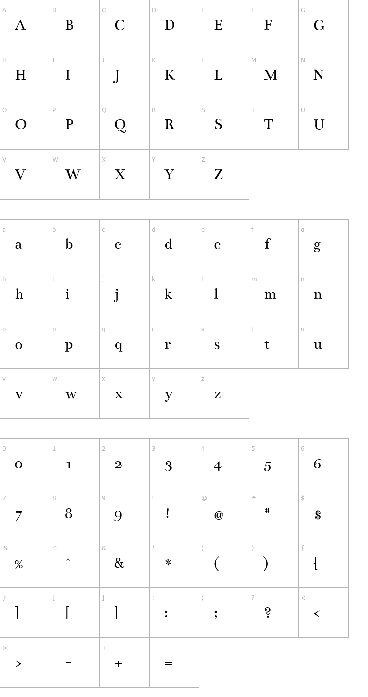 Character Map Bentham Font