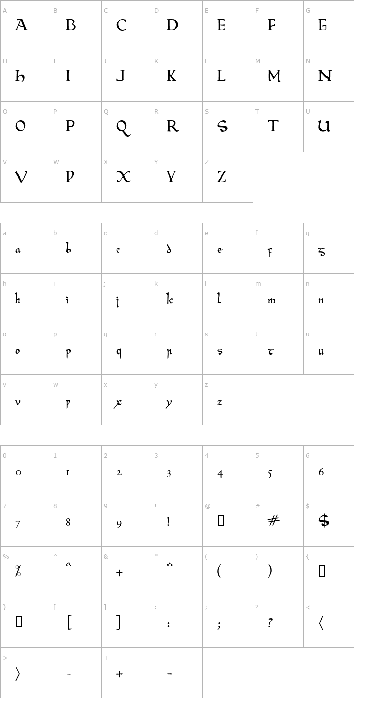 Character Map Beowulf Modern Font
