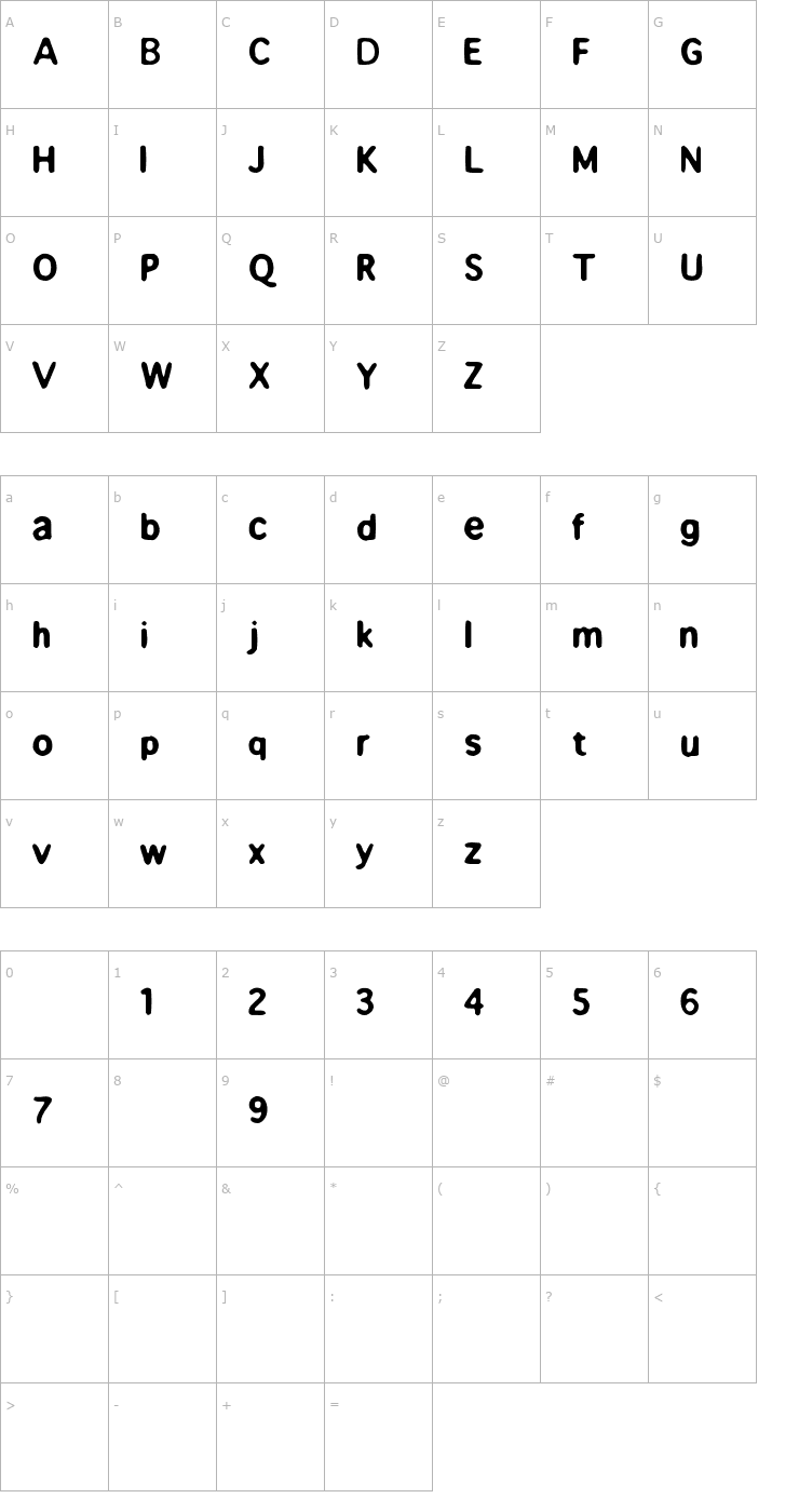 Character Map Beppofet Font