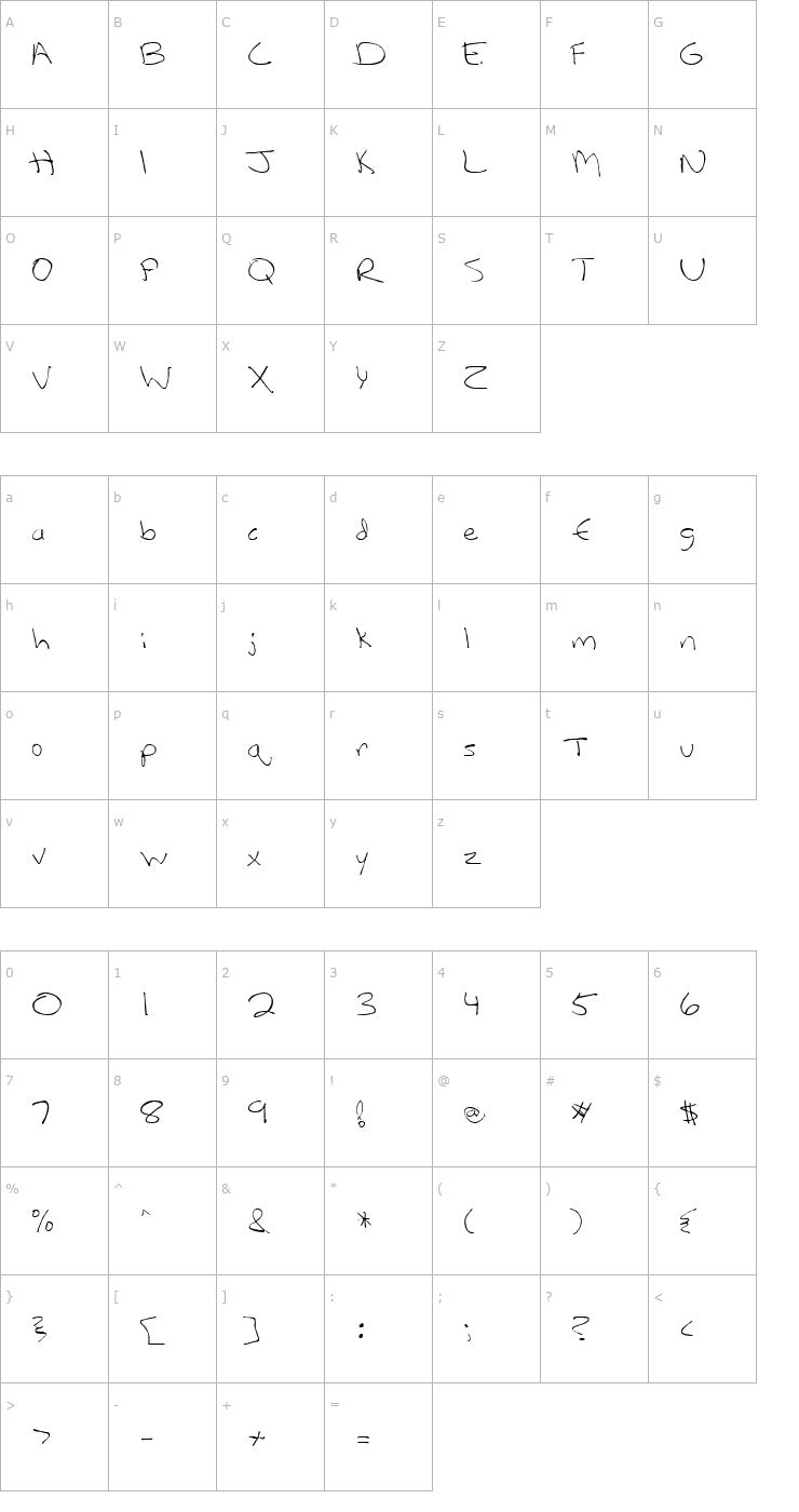 Character Map Berenice Font