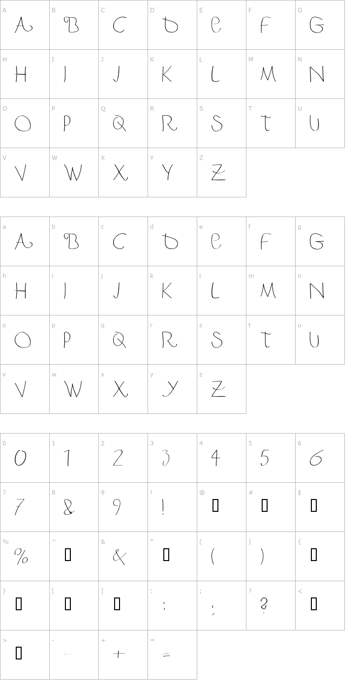 Character Map Berger & Berger Caps Font