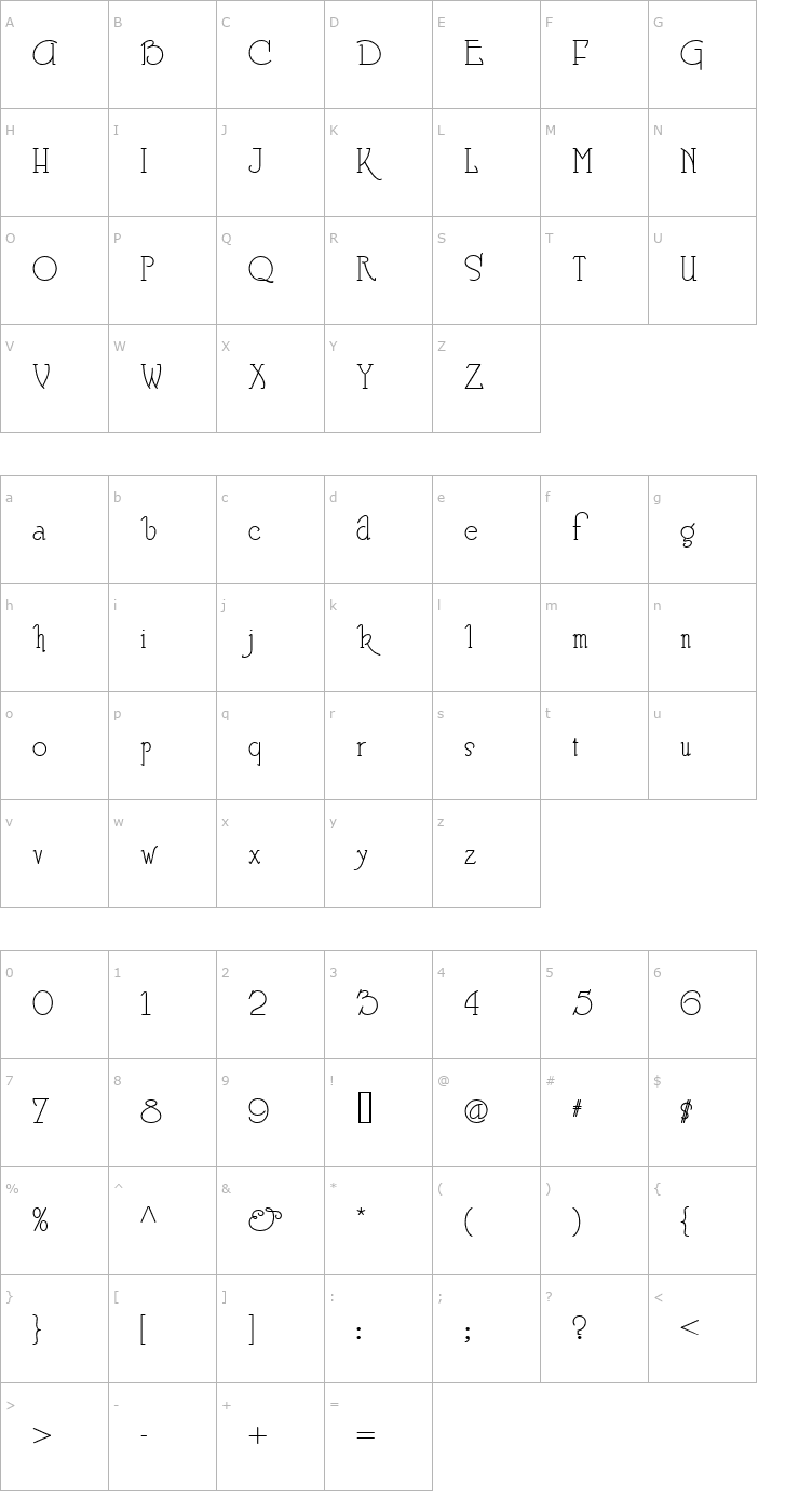 Character Map BerglingFantasiaNF Font