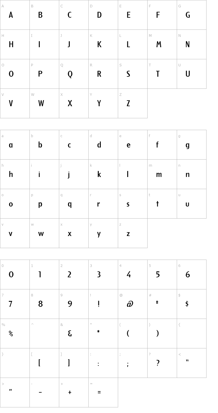 Character Map Berkeley Font