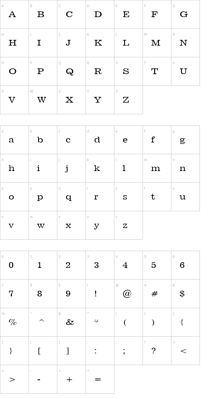 Character Map Berlidin Font