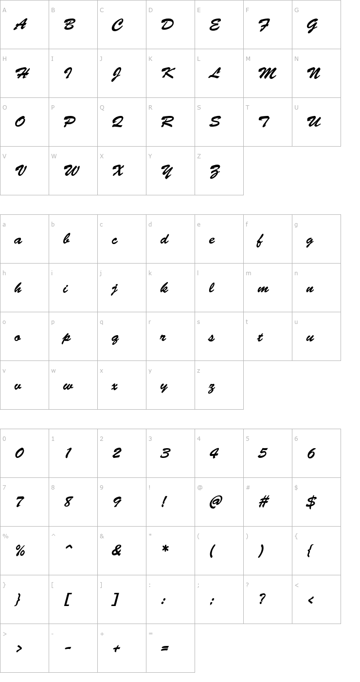 Character Map Bermuda Script Font