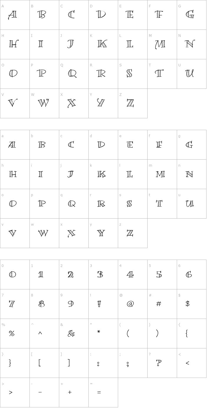 Character Map BermudaLPDots Font