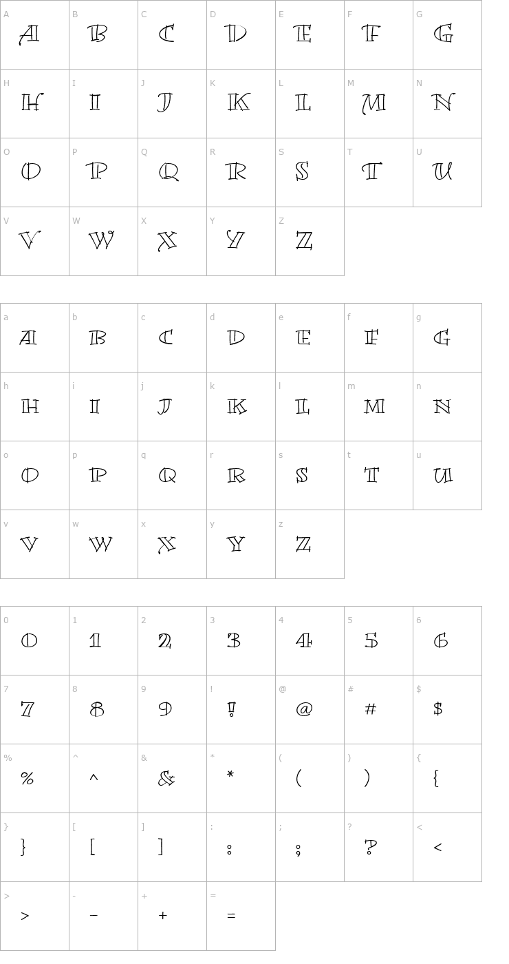 Character Map BermudaLPOpen Font