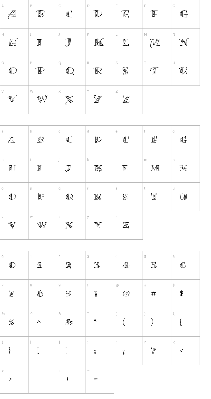 Character Map BermudaLPSquiggle Font