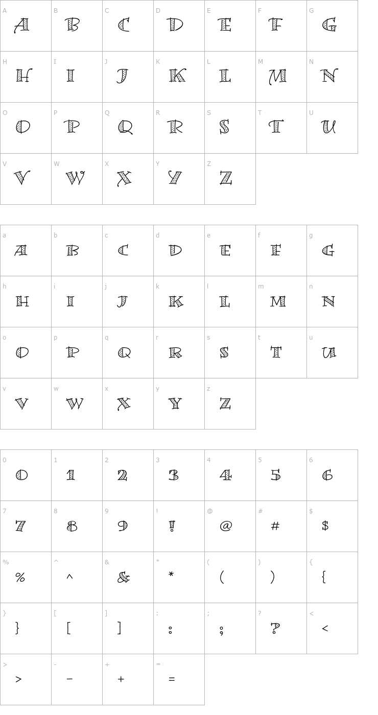 Character Map BermudaLPStd-Dots Font