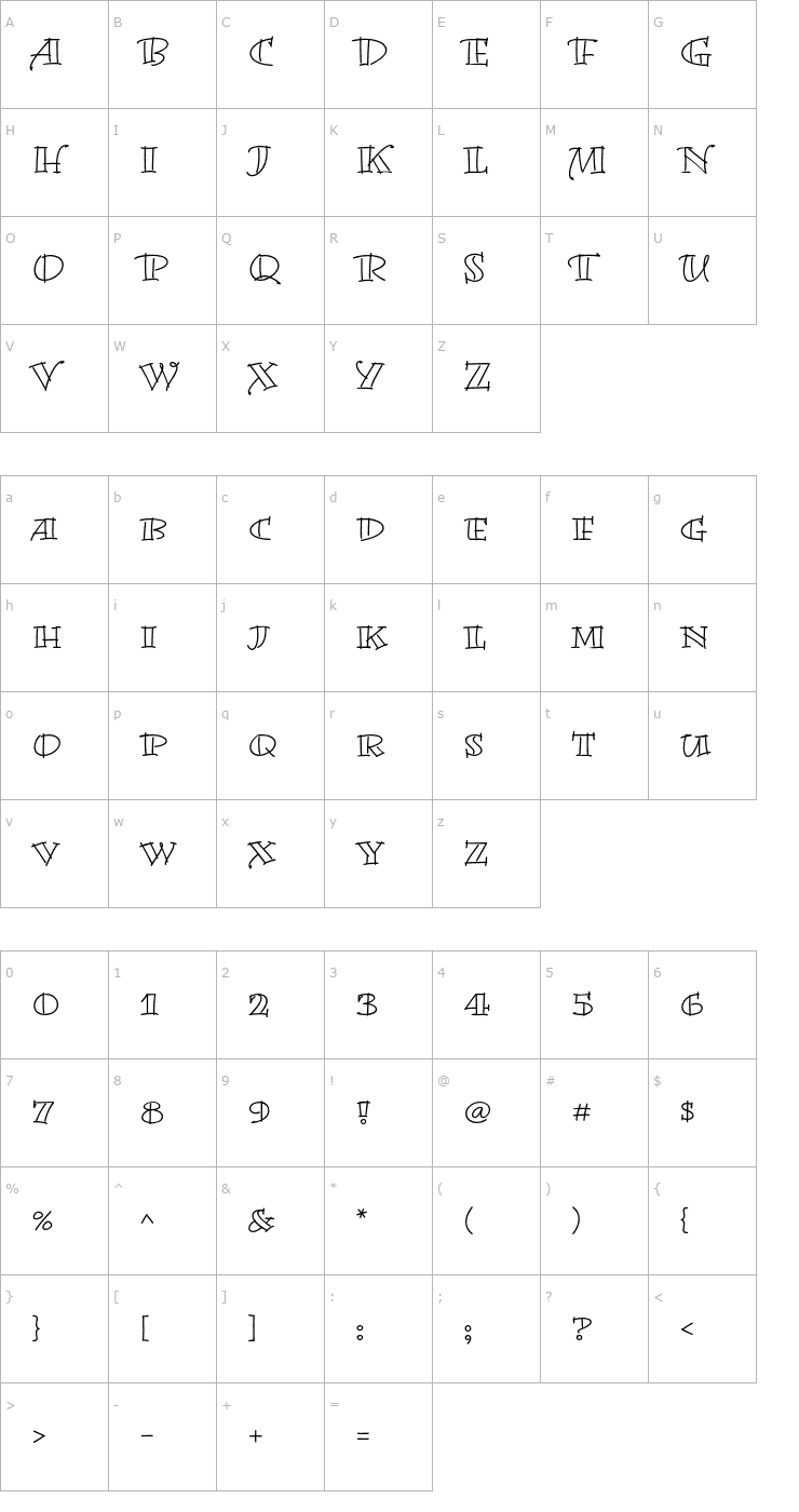 Character Map BermudaLPStd-Open Font