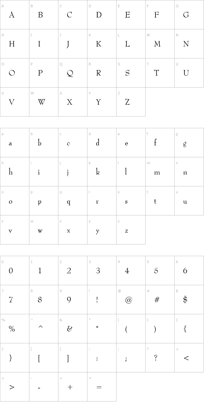 Character Map Bernadette Font
