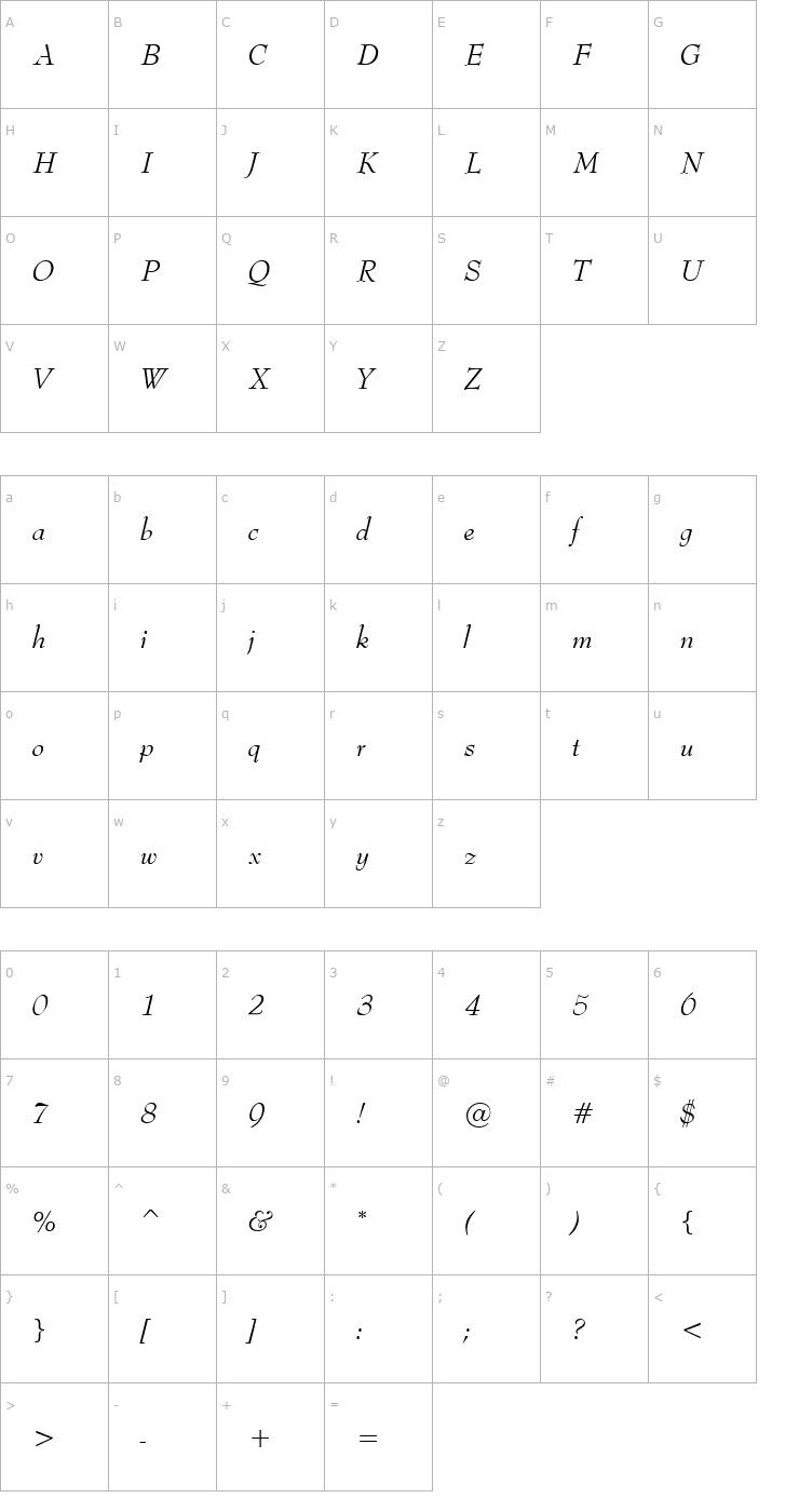 Character Map Bernard Italic Font