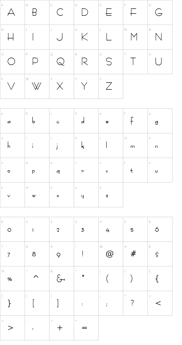 Character Map Bernie Bold Font