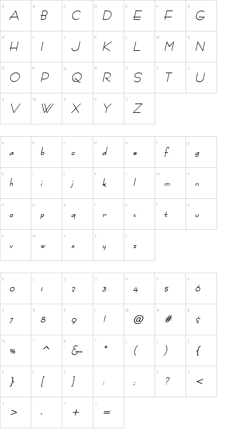 Character Map Bernie Bold Italic Font