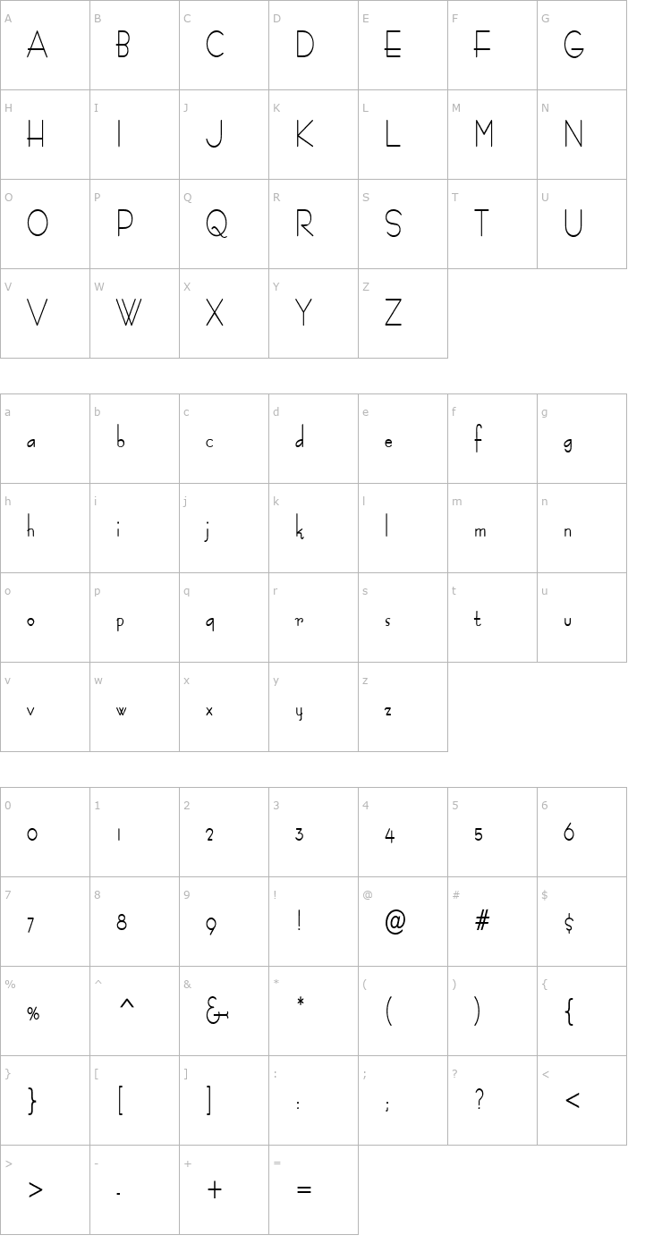 Character Map Bernie Condensed Bold Font