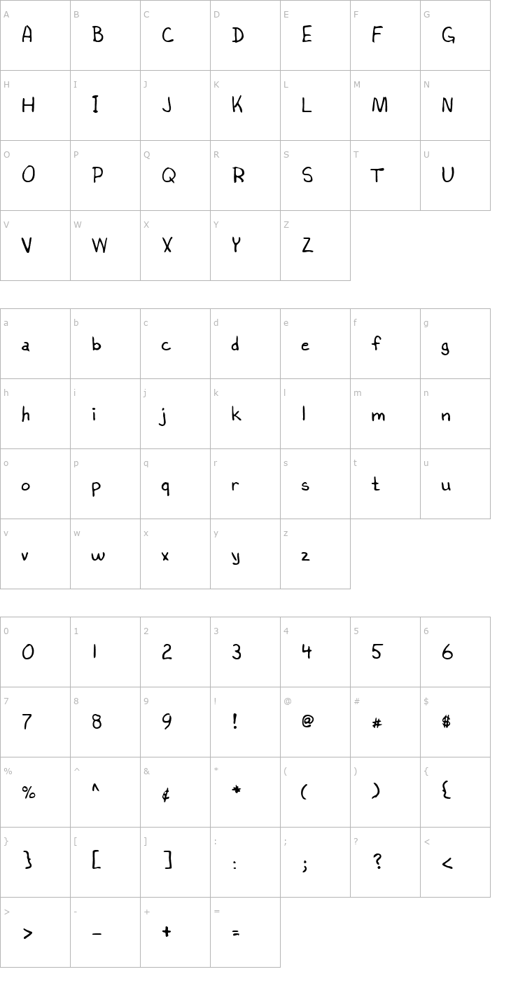Character Map BerniesHand Regular Font
