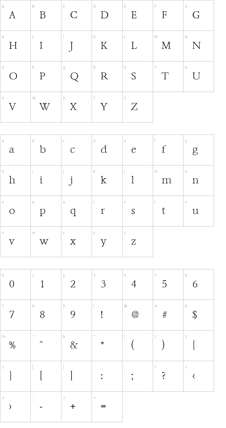 Character Map Bernstein-Serial-ExtraLight-Regular Font