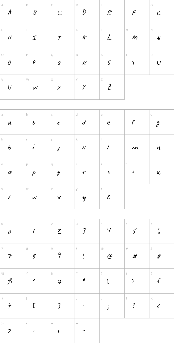 Character Map BerrysHand Regular Font
