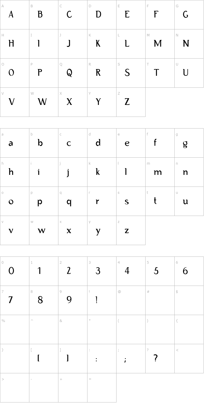 Character Map Bertolt Brecht Font